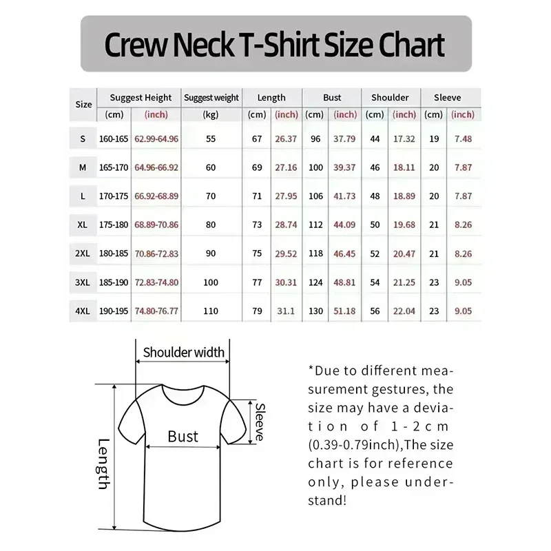 RVCA T Shirt Black Tee Summer  - đánh giá và giá Streetwear Brand Shirts
